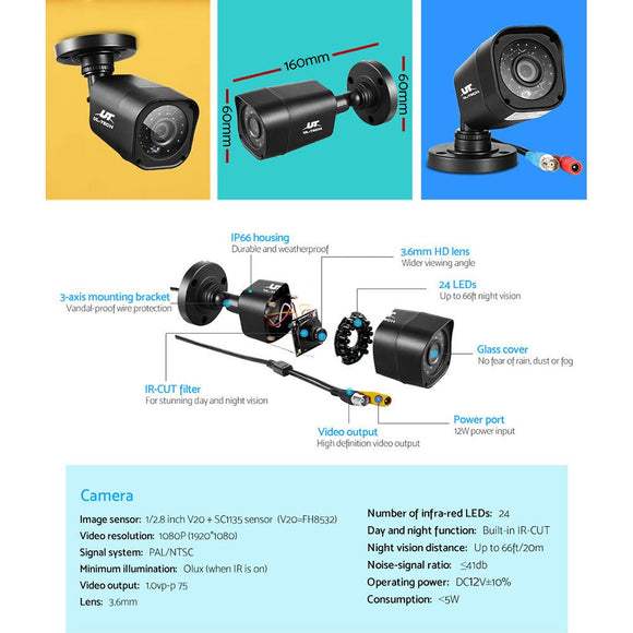 UL - tech CCTV Security System 4CH DVR 4 Cameras 1TB Hard Drive - RnR Galore