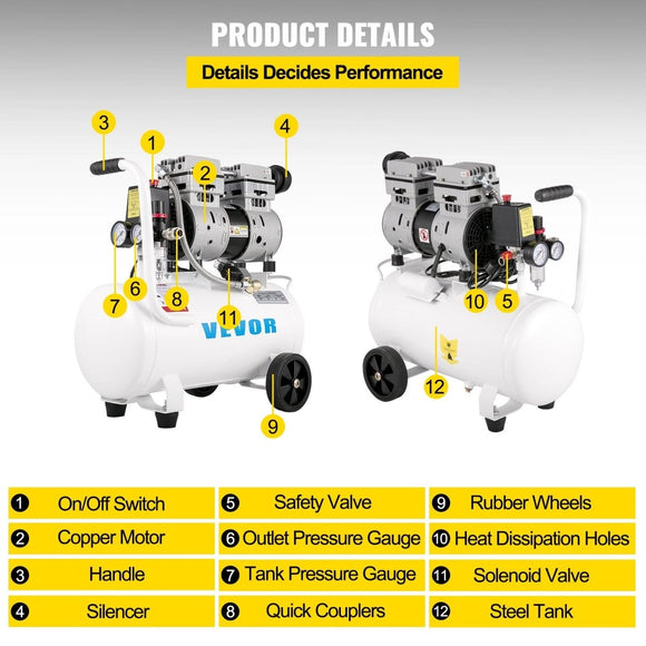 VEVOR Air Compressor 6.6 Gallon, Portable Air Compressor 1 HP, Oil Free Air Compressor Steel Tank 750W, Pancake Air Compressor 115 PSI, Ultra Quiet Compressor for Home Repair, Tire Inflation - RnR Galore