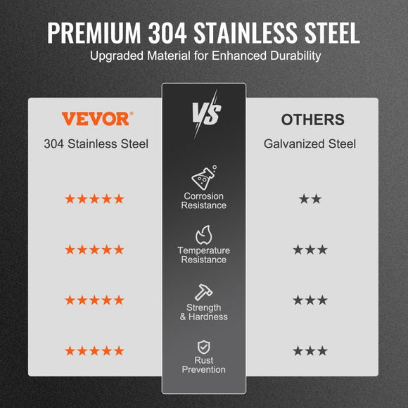 VEVOR Chimney Cap 6 - inch 304 Stainless Steel Round Roof Rain Cap Cover Silver - RnR Galore