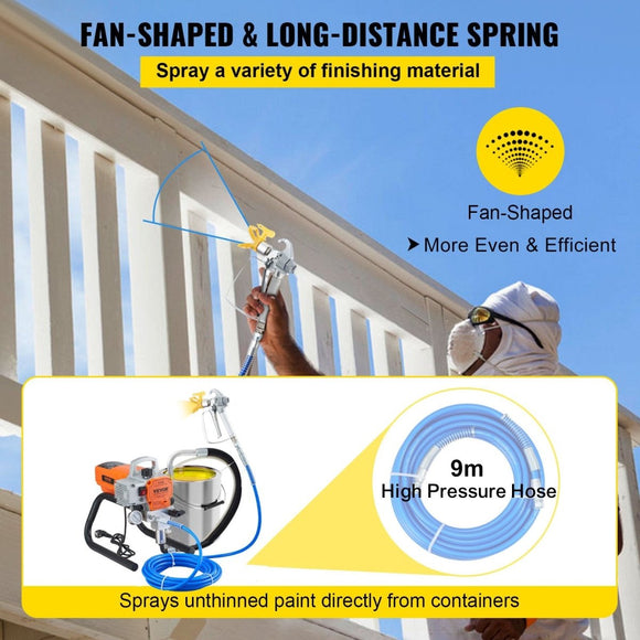 VEVOR High Pressure Airless Wall Paint Spray Gun Sprayer 600W Machine Spraying - RnR Galore