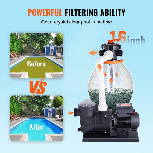 VEVOR Sand Filter Above Ground with 850W Pool Pump 18,000 L/H Flow 6 - Way Valve - RnR Galore