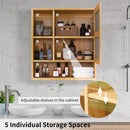 Wall Cabinet Bathroom Mirror Storage Medicine 55.5cm - RnR Galore