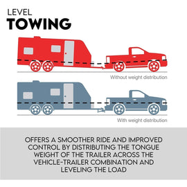 Weight Distribution Hitch System Load Leveller Caravan Anti Sway Bars 800Lb - RnR Galore