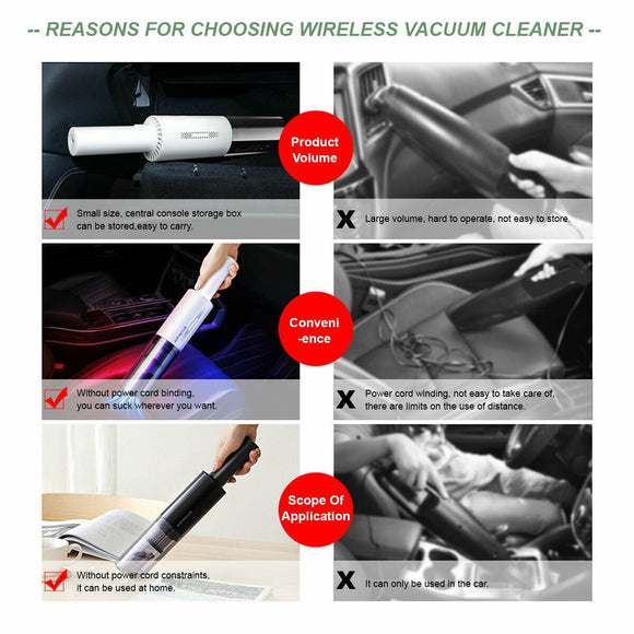 Wireless Charge 6000Pa Suction Powerful Portable Car Vacuum Cleaner Home Duster(Black) - RnR Galore