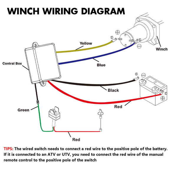 ZESUPER 12V Winch 4500LBS Electric Winch ATV Winch Synthetic Rope BOAT Trailer - RnR Galore