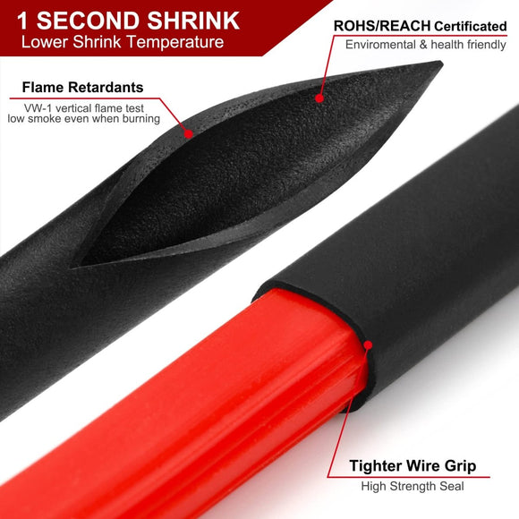 2m Polyolefin Shrink Tube 5/16" (8mm) 2:1 Ratio Heat Shrink Tubing Sleeving Wrap Shrinking - RnR Galore
