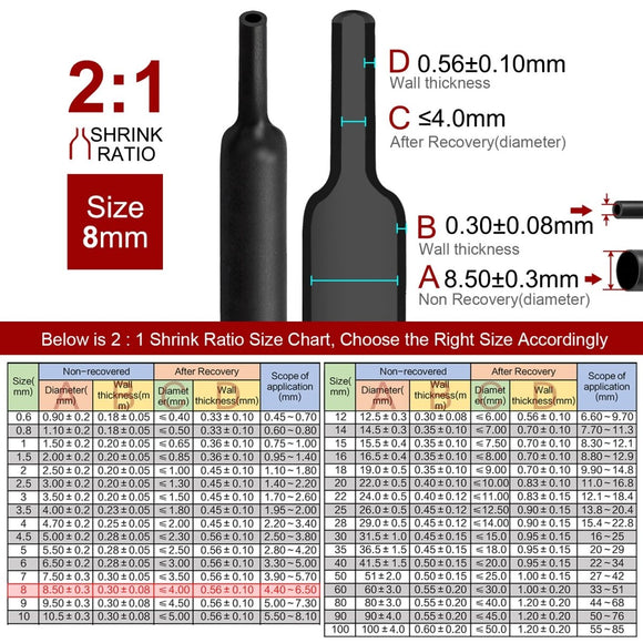 2m Polyolefin Shrink Tube 5/16" (8mm) 2:1 Ratio Heat Shrink Tubing Sleeving Wrap Shrinking - RnR Galore