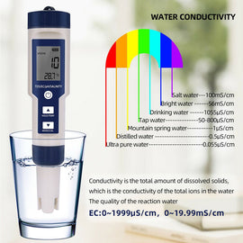 5 - IN - 1 Digital Water Quality Tester Waterproof pH TDS EC Temperature Meter Pool - RnR Galore