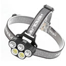 6 Modes LED Head Torch Induction Headlight Camping COB Infrared Strong Lights - RnR Galore