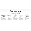 Giselle Bedding 27cm Mattress Double-sided Flippable Layer Queen-6