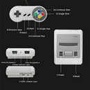 621-IN-1 Retro Classic Mini Handheld Game Console TV HDMI 2 Controller Gamepad-3