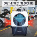 CARSON Air Cooler 4-in-1 Evaporative Portable Commercial Fan Industrial Workshop-9