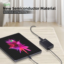 Oxhorn Type C GaN Charger 65W Black-5