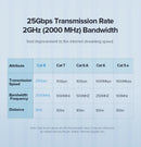 UGREEN 70172 Cat 8 Pure Copper Patch Cord Network Cable 5M-6