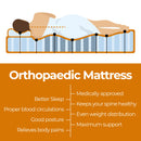 ValueSleeper 3-Zone Orthopaedic Pocket Spring Single Mattress-8