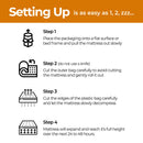 ValueSleeper 3-Zone Orthopaedic Pocket Spring Single Mattress-14