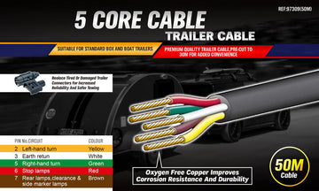 30M X 5 Core Wire Cable Trailer Cable Automotive Boat Caravan Truck Coil V90 PVC - 0