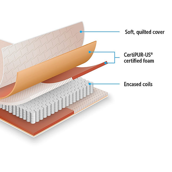 Contour Encased Coil King Mattress – Hybrid Support with CertiPUR-US® Certified Foam Comfort Layers