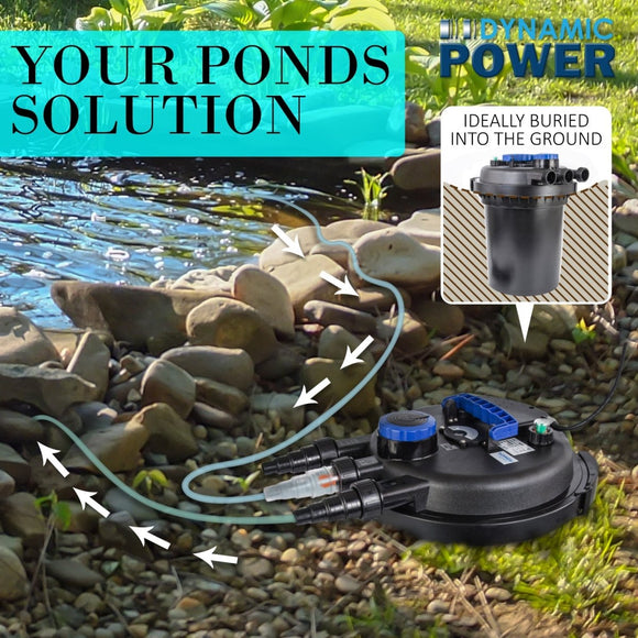 Aquarium Garden UV Light Pond Filter Set 10000L/H - RnR Galore