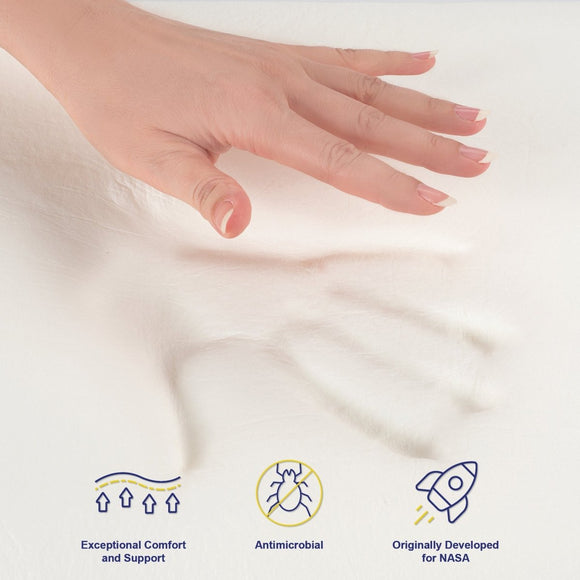 Boutique Queen Mattress 7 zone Pocket Spring Memory Foam - RnR Galore