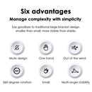 Car Phone Holder Metal Gravity 360 Universal Rotation Ball Air Vent Cellphone Stand(White) - RnR Galore