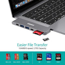 CHOETECH HUB - M14 USB - C 7 in 1 Expand Docking Station Hub for MacBook Pro - RnR Galore