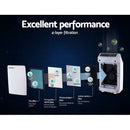Devanti Air Purifier 4 Layers HEPA Replacement Filter - RnR Galore