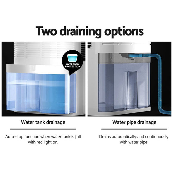 Devanti Dehumidifier 2L Air Purifier White - RnR Galore