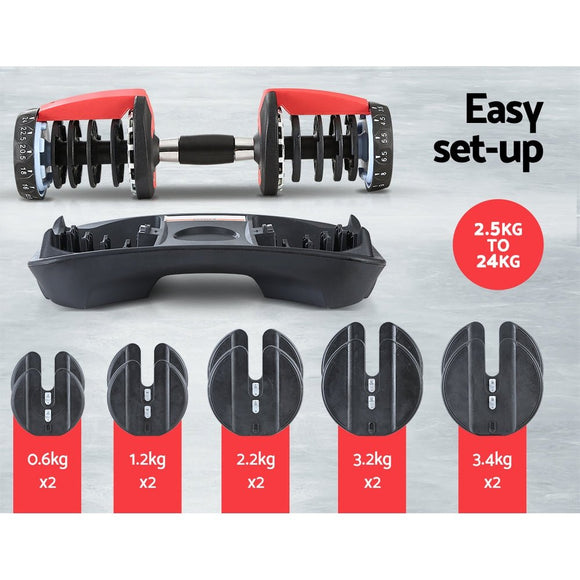 Everfit 24kg Dumbbells Adjustable Dumbbell Weight Plates Home Gym - RnR Galore