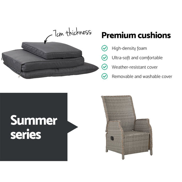 Gardeon 2PC Recliner Chairs Sun lounge Wicker Lounger Outdoor Furniture Adjustable Grey - RnR Galore