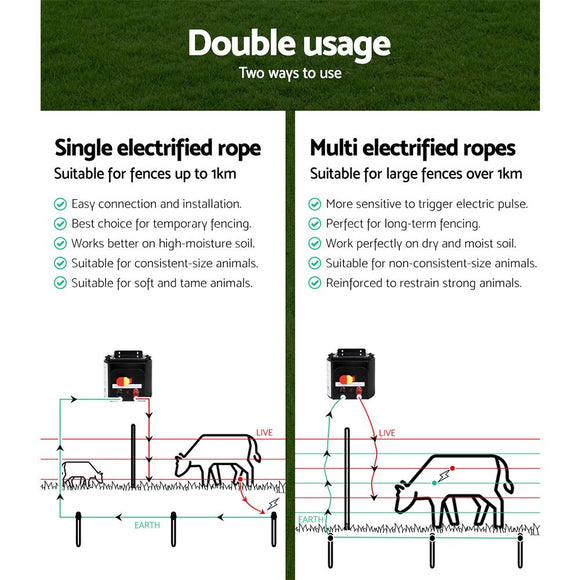 Giantz Fence Energiser 3KM Solar Powered Electric 500M Poly Rope - RnR Galore