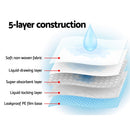 i.Pet Pet Training Pads 400pcs 60x60cm Puppy Dog Toilet Pee Indoor Super Absorbent Blue - RnR Galore