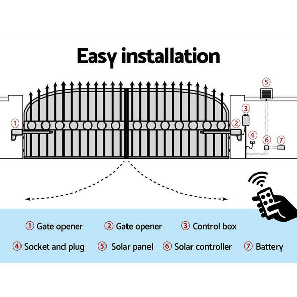 Lockmaster Dual Swing Gate Opener 800KG 40W Solar Panel - RnR Galore