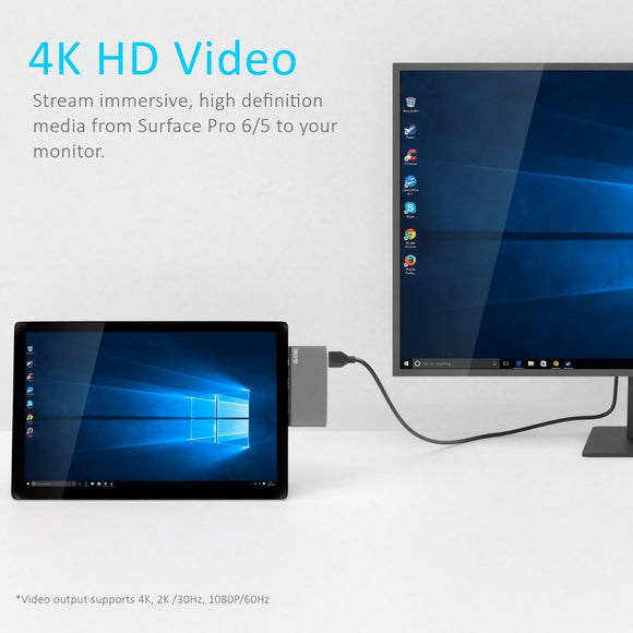 mbeat Edge Pro Multifunction USB - C Hub for Microsoft Surface Pro Gen 5/6 - RnR Galore