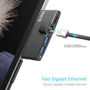 mbeat Edge Pro Multifunction USB - C Hub with LAN for Microsoft Surface Pro Gen 5/6 - RnR Galore