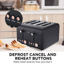 Pronti Rose Trim Collection Toaster & Kettle Bundle - Black - RnR Galore