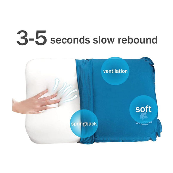 Self Inflating Camping Pillow with Ergonomic 4D Support - Blue - RnR Galore