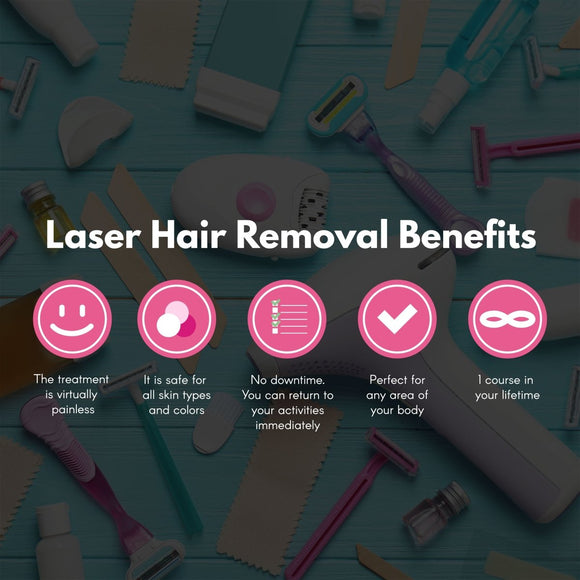 Silhouette Portable Laser Hair Remover Permanent Epliation System Body Face Home - RnR Galore