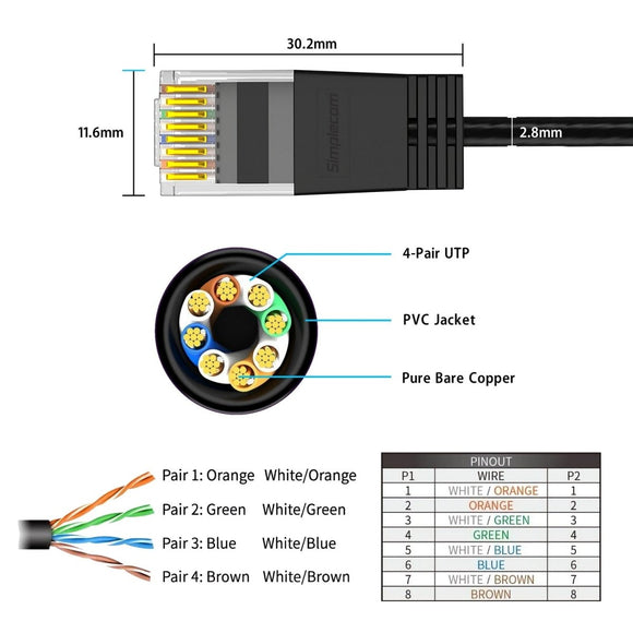 Simplecom CAE630 Ultra Slim Flexible Cat6A UTP Ethernet Cable 10Gbps 3M - RnR Galore