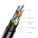 Simplecom CAH510 Ultra High Speed HDMI 2.1 Cable 48Gbps 8K@60Hz Slim Flexible 1M - RnR Galore