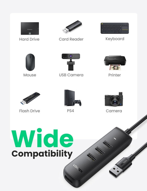 UGREEN 80657 USB 3.0 4 - Port Hub - RnR Galore