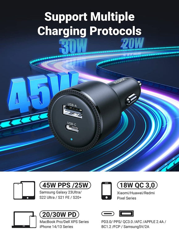 UGREEN 90645 63W USB - C Car Charger - RnR Galore