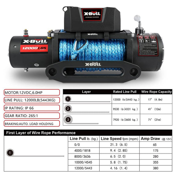 X - BULL 12V Electric Winch 12000LBS synthetic rope 4wd Jeep with winch cover - RnR Galore